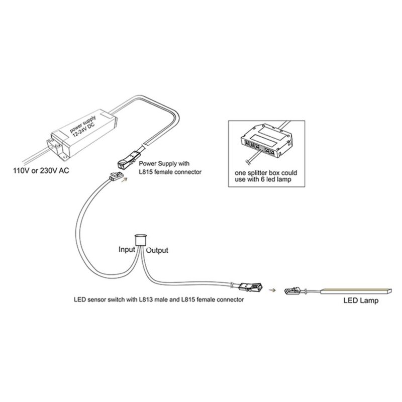 1Pc DC 12V Mini smart Sensor Switch Touch Dimmable Closet Corridor LED Strip Light Switch Sensor Touch home Detector switches - Image 4