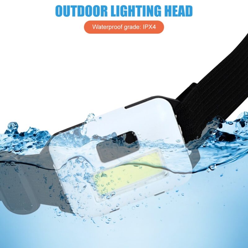 Mini COB LED Headlamp 3 Modes Waterproof Headlight Head Flashlight Torch Lanterna For Outdoor Camping Night Fishing - Image 2