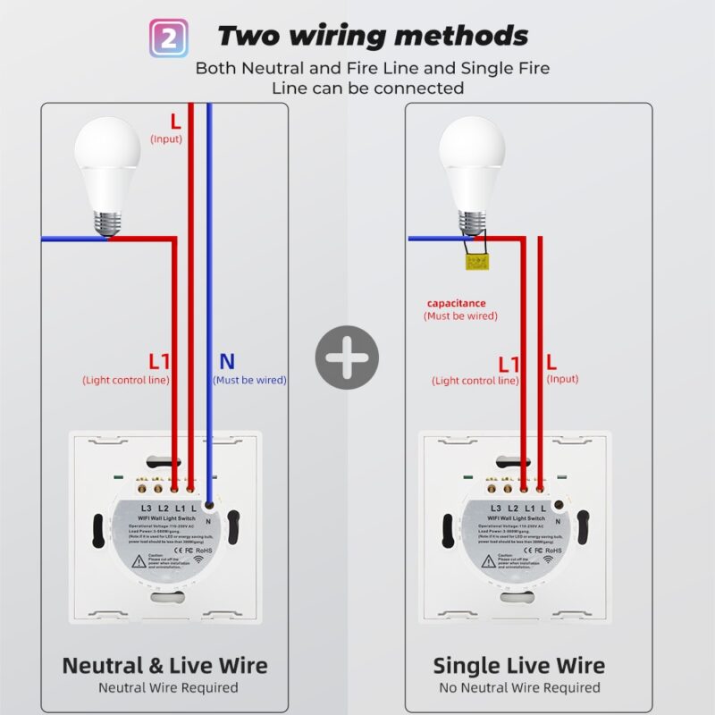 SMATRUL Tuya WiFi Touch Smart Switch Light Without Neutral Wire Glass Wall EU Two-Way Control 220V Timer For Alexa Google Home - Image 5