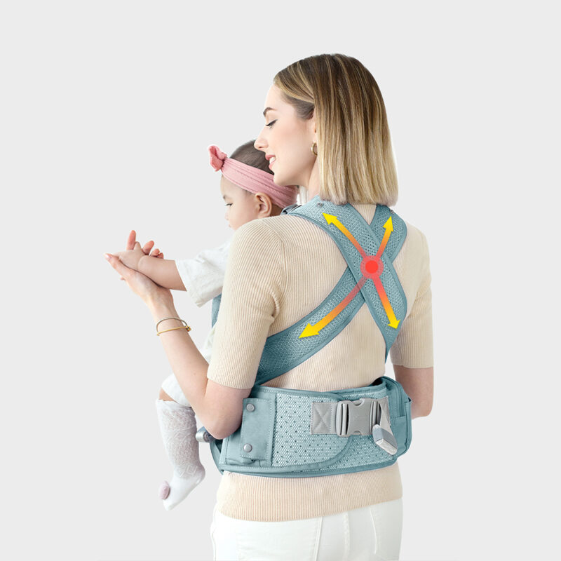 Sunveno Breathable Ergonomic Baby Carrier Kangaroo Sling Child Baby Holder Hip Seat Waist Tool Wrap Baby Travel Gear in Summer - Image 5